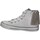 Scarpe Unisex bambino Sneakers Lulu LV010072S Bianco