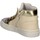 Scarpe Unisex bambino Sneakers alte Melania ME1080B7E.B Beige