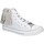 Scarpe Unisex bambino Sneakers alte Lulu LV010074T Bianco