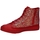 Scarpe Unisex bambino Sneakers alte Lulu LV010077S Rosso