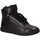 Scarpe Donna Sneakers Fornarina PI18WI1129P000 Nero