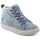 Scarpe Unisex bambino Sneakers Lumberjack SB32705 003 M64 Blu