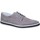 Scarpe Uomo Sneakers IgI&CO 1108 Grigio