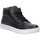 Scarpe Unisex bambino Sneakers alte Melania ME6453F9I.C Nero