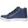 Scarpe Unisex bambino Sneakers alte Melania ME6453F9I.D Blu