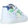 Scarpe Unisex bambino Sneakers NeroGiardini E023805M Bianco
