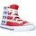 Scarpe Unisex bambino Sneakers Converse 667794C Bianco
