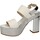 Scarpe Donna Sandali Grace Shoes OTRANTO 91 F9 Bianco