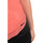 Abbigliamento Donna Top / T-shirt senza maniche Fornarina BE175J75H26368 Arancio