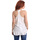 Abbigliamento Donna Top / T-shirt senza maniche Fornarina SE175L38JG0789 Bianco