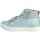 Scarpe Bambina Sneakers alte Clarks 156852 Blu
