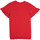 Abbigliamento Bambina Abiti corti Carrément Beau Y12234-992 Rosso