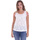 Abbigliamento Donna Top / T-shirt senza maniche Fornarina BE175J89JG1309 Bianco