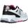 Scarpe Donna Sneakers Invicta CL02503A Bianco