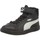 Scarpe Bambino Sneakers Puma SMASH V2 MID L FUR Nero