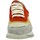 Scarpe Donna Sneakers Bronx LINKK-UP Multicolore