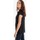 Abbigliamento Donna Top / T-shirt senza maniche Le Temps des Cerises Top LAURE Nero