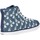 Scarpe Bambina Sneakers Geox J0204B 000DS J CIAK J0204B 000DS J CIAK 