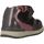 Scarpe Bambina Sneakers Geox B RISHON G B840LB Grigio