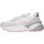 Scarpe Donna Sneakers basse Sun68 Z30220 Bianco