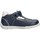 Scarpe Unisex bambino Sneakers Balocchi 111149 Blu