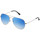 Orologi & Gioielli Occhiali da sole Twig PENNAC Blu