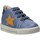 Scarpe Unisex bambino Sneakers Falcotto 2014607 01 Blu