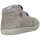 Scarpe Unisex bambino Sneakers Falcotto 2012821 13 Grigio