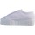 Scarpe Donna Sneakers alte Superga S71183W Nero