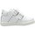 Scarpe Unisex bambino Sneakers Balducci CITA3500B Bianco