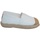 Scarpe Uomo Sneakers Cienta 44000  05 BLANCO Bianco