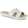 Scarpe Donna Pantofole Inblu BM49 Bianco