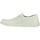 Scarpe Donna Sneakers HEYDUDE WENDY Bianco