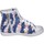 Scarpe Bambina Sneakers Happiness BH132 Blu