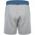 Abbigliamento Uomo Shorts / Bermuda Bikkembergs C 1 27B H2 E B090 Grigio