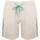Abbigliamento Uomo Shorts / Bermuda Bikkembergs C 1 30B FD M B069 Beige