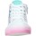 Scarpe Unisex bambino Sneakers Replay GBV24 .322.C0004T Bianco