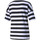 Abbigliamento Donna T-shirt & Polo Puma 845820 Bianco