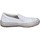 Scarpe Donna Sneakers Rucoline BH408 Bianco