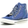 Scarpe Unisex bambino Sneakers alte Lulu LV010070T Blu