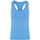 Abbigliamento Donna Top / T-shirt senza maniche Tridri Multi Sport Blu