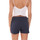 Abbigliamento Donna Shorts / Bermuda Colmar 0916T 5TQ Blu
