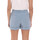 Abbigliamento Donna Shorts / Bermuda Gaudi 111BD25009 Blu