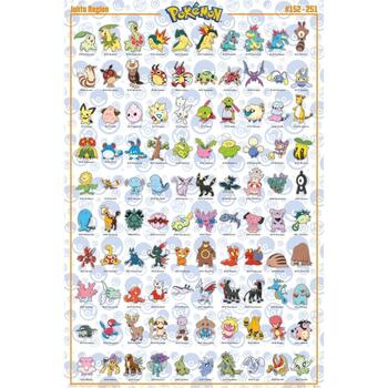 Casa Poster Pokemon TA7726 Multicolore