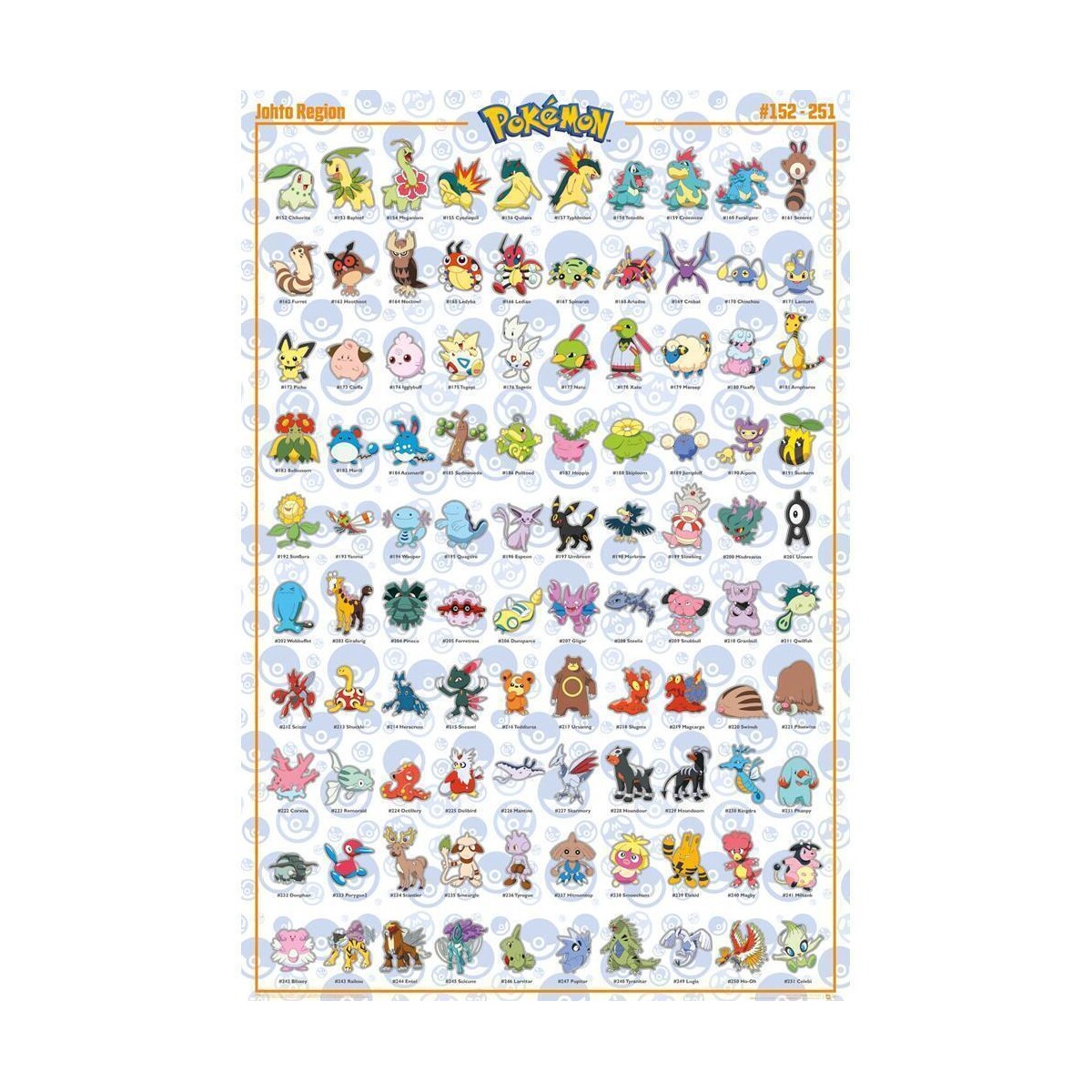 Casa Poster Pokemon TA7726 Multicolore
