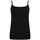Abbigliamento Donna Top / T-shirt senza maniche Skinni Fit Feel Good Nero