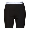 Shorts Calvin Klein Jeans  REPEAT LOGO MILANO CYCLING SHORT