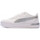 Scarpe Donna Sneakers basse Puma 375769-01 Bianco
