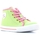 Scarpe Unisex bambino Sneakers Chicco 01053387 Verde