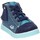 Scarpe Unisex bambino Sneakers alte Lulu LX070033T Blu